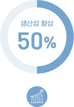 효과 1