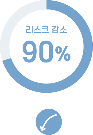 효과 2