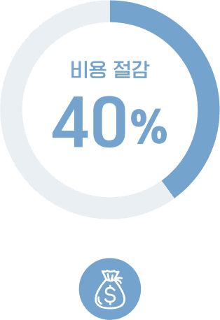 효과 3